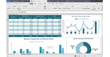 WPS Office 2 ＋セキュリティソフト付き