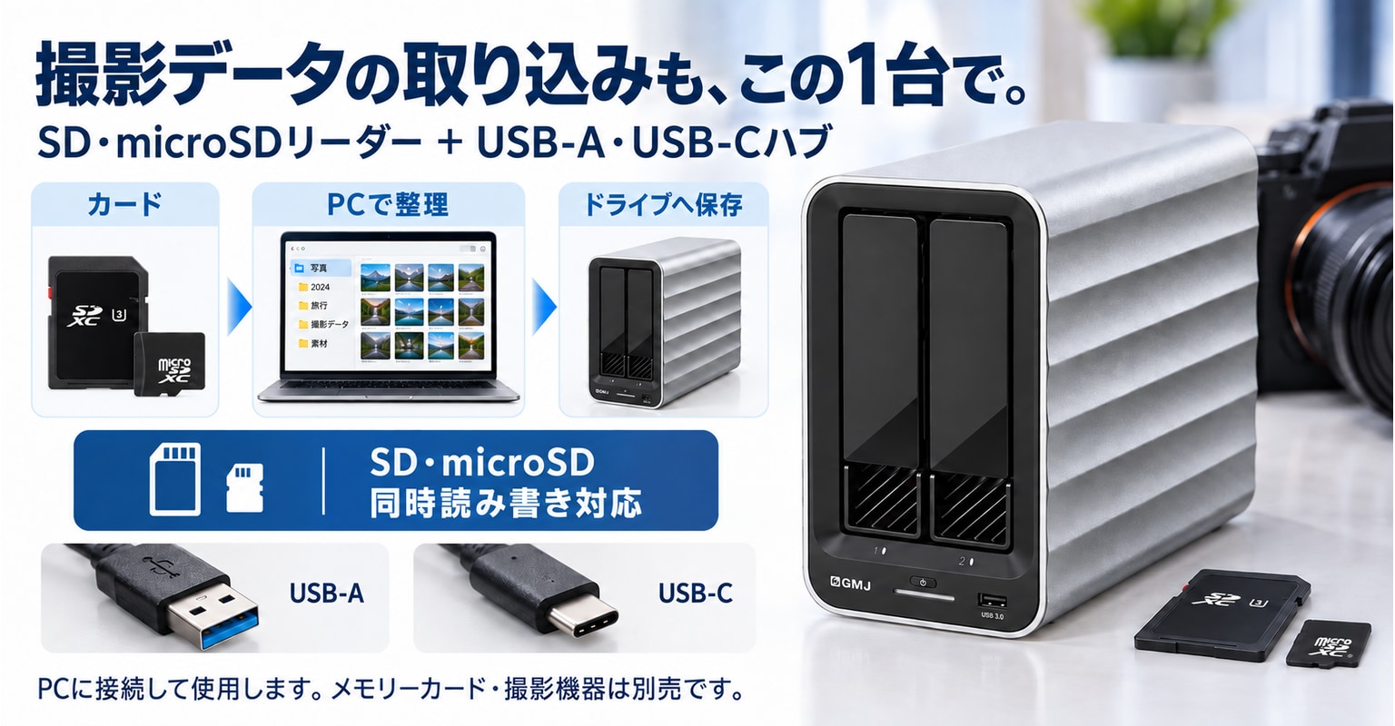 SD・microSDの取り込みとUSBハブをひとつに